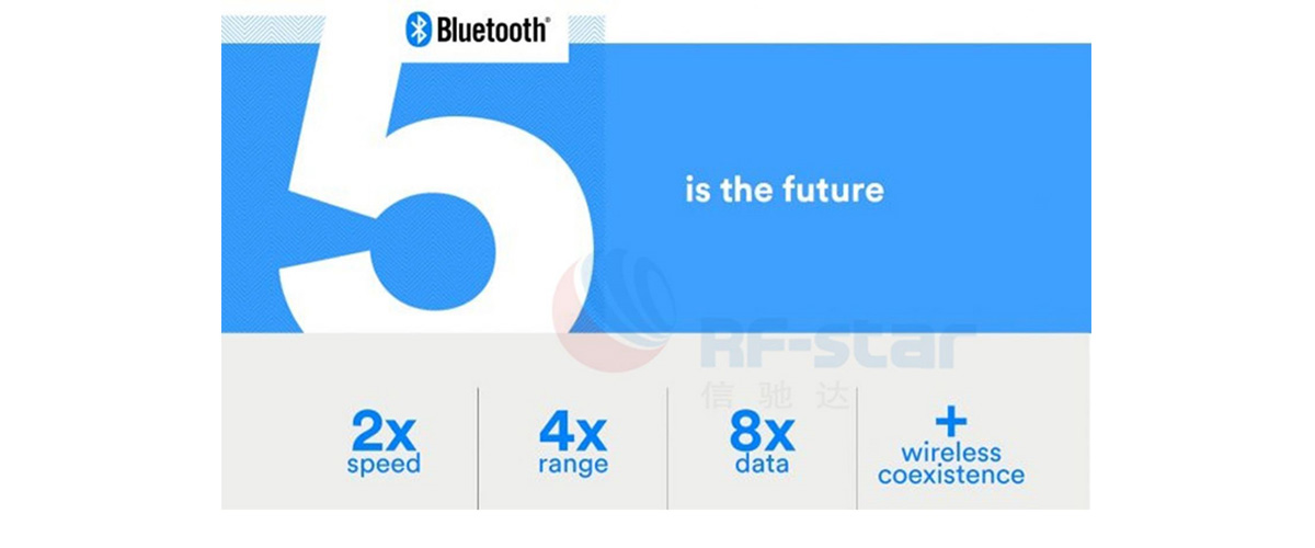 Bluetooth 5.0 è il futuro.