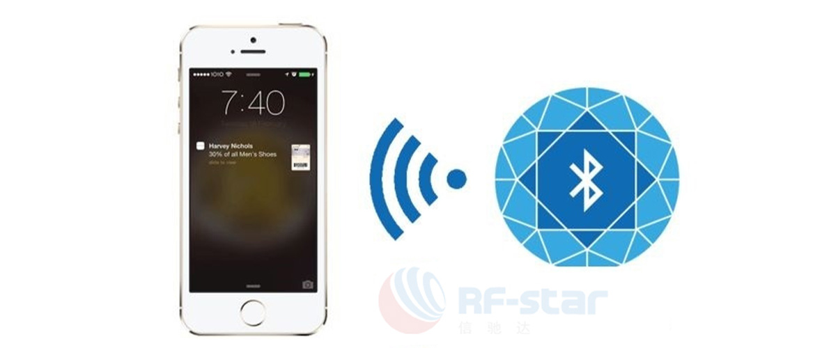 gli smartphone e gli altoparlanti intelligenti supportano il Bluetooth