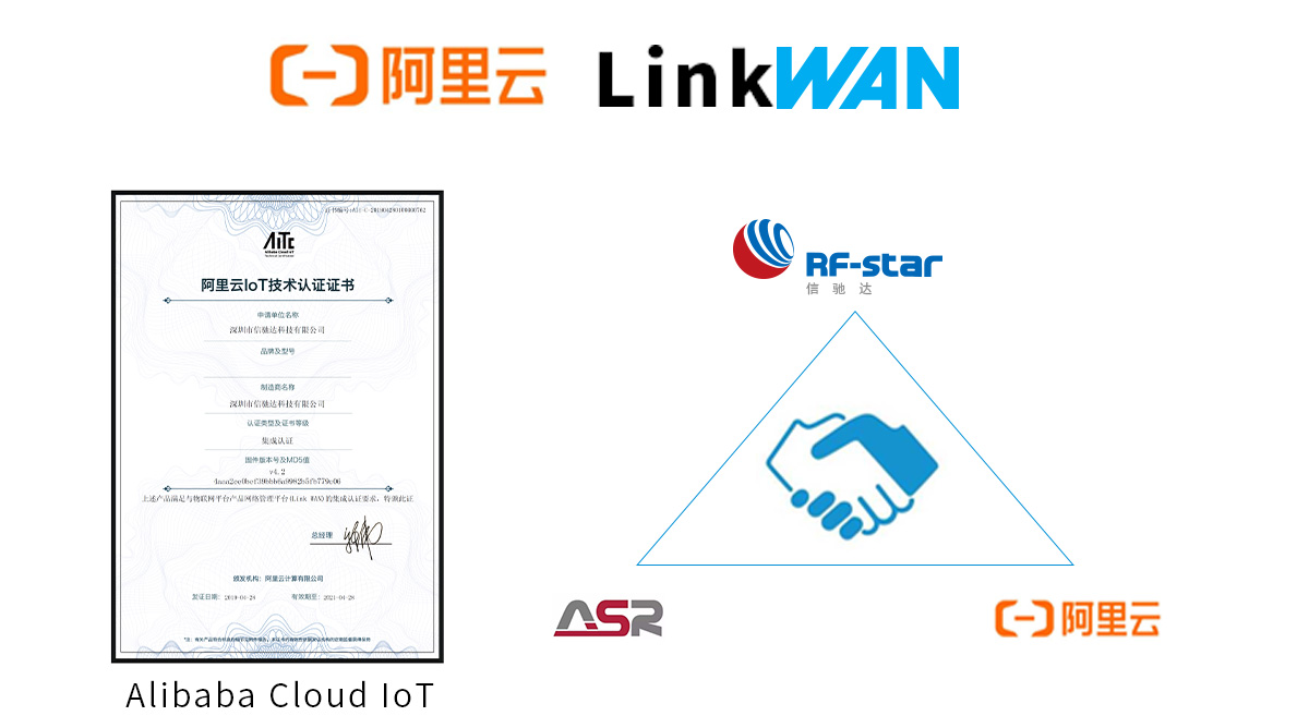 Certificato RF-star da Alibaba Cloud IoT