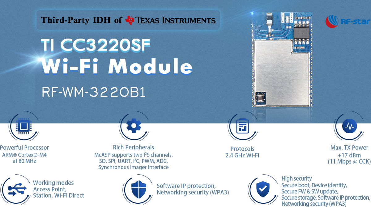Caratteristiche del modulo Wi-Fi CC3220SF 2,4 GHz