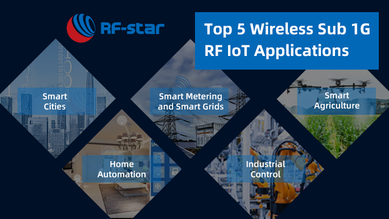 Le 5 migliori applicazioni IoT RF wireless sub 1G (fonte rfstariot.com)