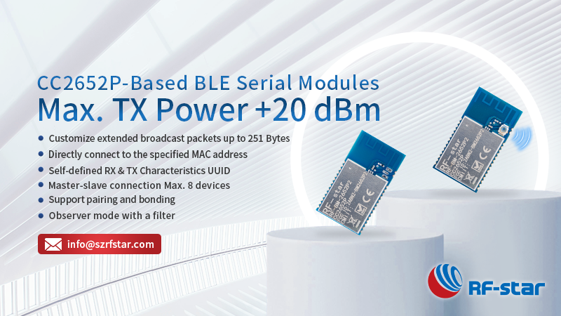 Moduli seriali BLE basati su CC2652P RF-BM-2652P2/P2I