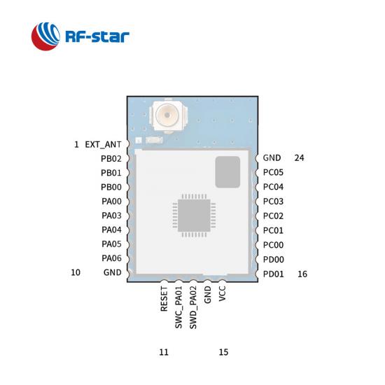 BLE5.2  SiliconLabs EFR32BG22 Module RF-BM-BG22A3I