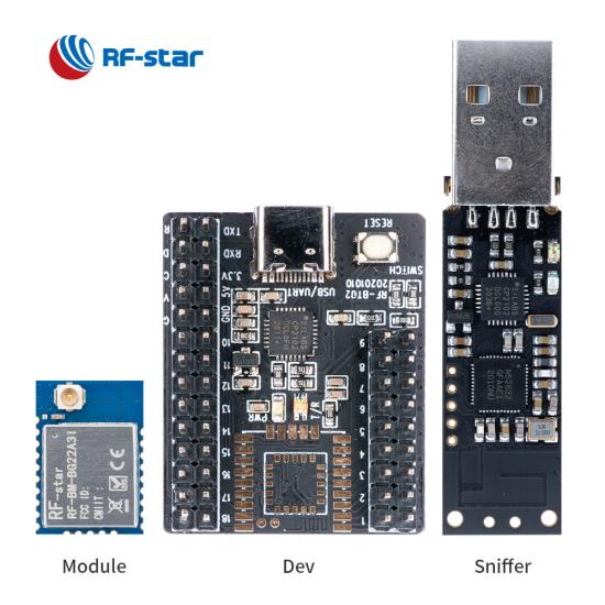 BLE5.2  SiliconLabs EFR32BG22 Module RF-BM-BG22A3I