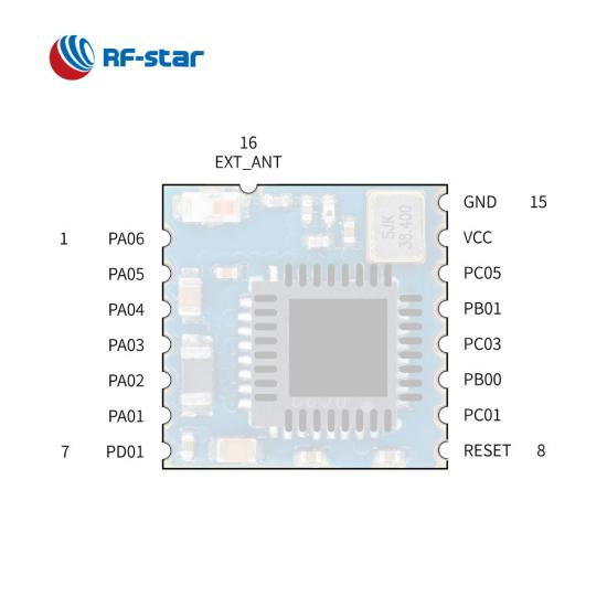 BLE5.3  SiliconLabs EFR32BG22 Module with Chip Antenna