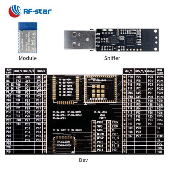 Bluetooth Mesh Low Energy nRF52832 module