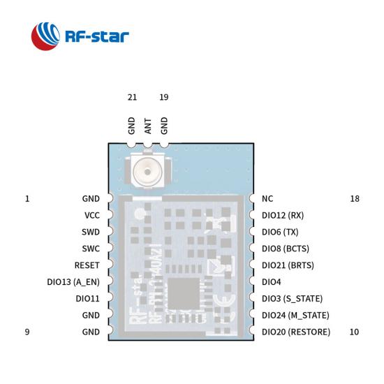 BLE CC2340R5 ZigBee module RF-BM-2340A2I with IPEX connector