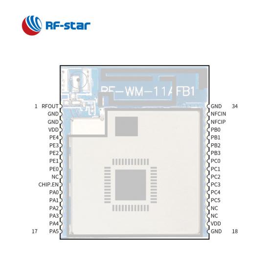 RealTek RTL8711AF WLAN /Wi-Fi Module RF-WM-11AFB1