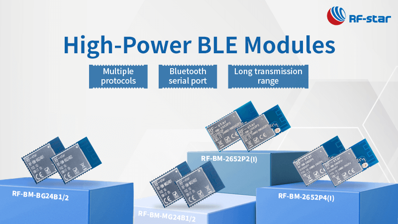 Moduli BLE con elevata potenza di trasmissione e loro applicazioni