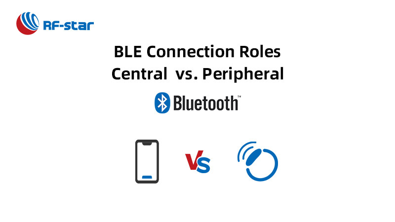 Una visione dei ruoli della connessione BLE: Centrale/Master vs. Periferica/Slave