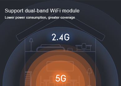 Il modulo Wi-Fi con il nucleo del primo chip dual-band Internet of Things CC3235S di TI è ora disponibile